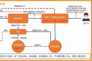 必威体育app3.0官网截图2